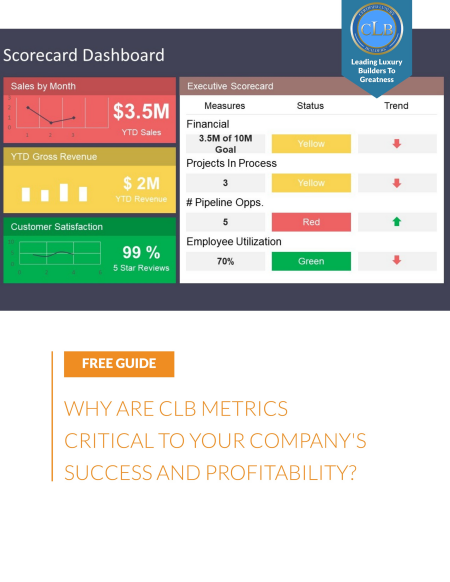 What Are Metrics and Why They're Important For Homebuilders